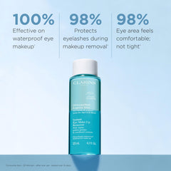 Clarins bottle close-up highlighting cap and embossed logo for premium detail