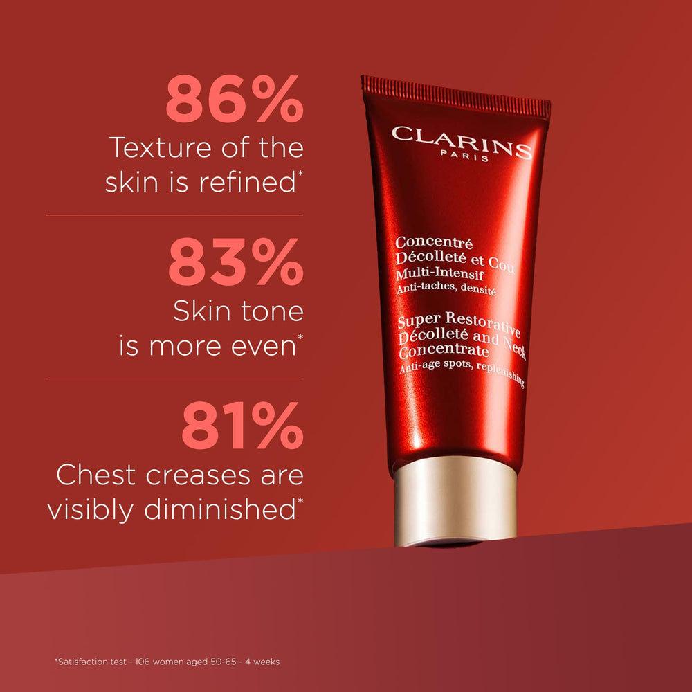 Clarins cream texture close-up showing rich consistency for deep hydration benefits