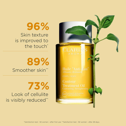 Clarins back label close-up showing ingredients and dermatologist-tested note