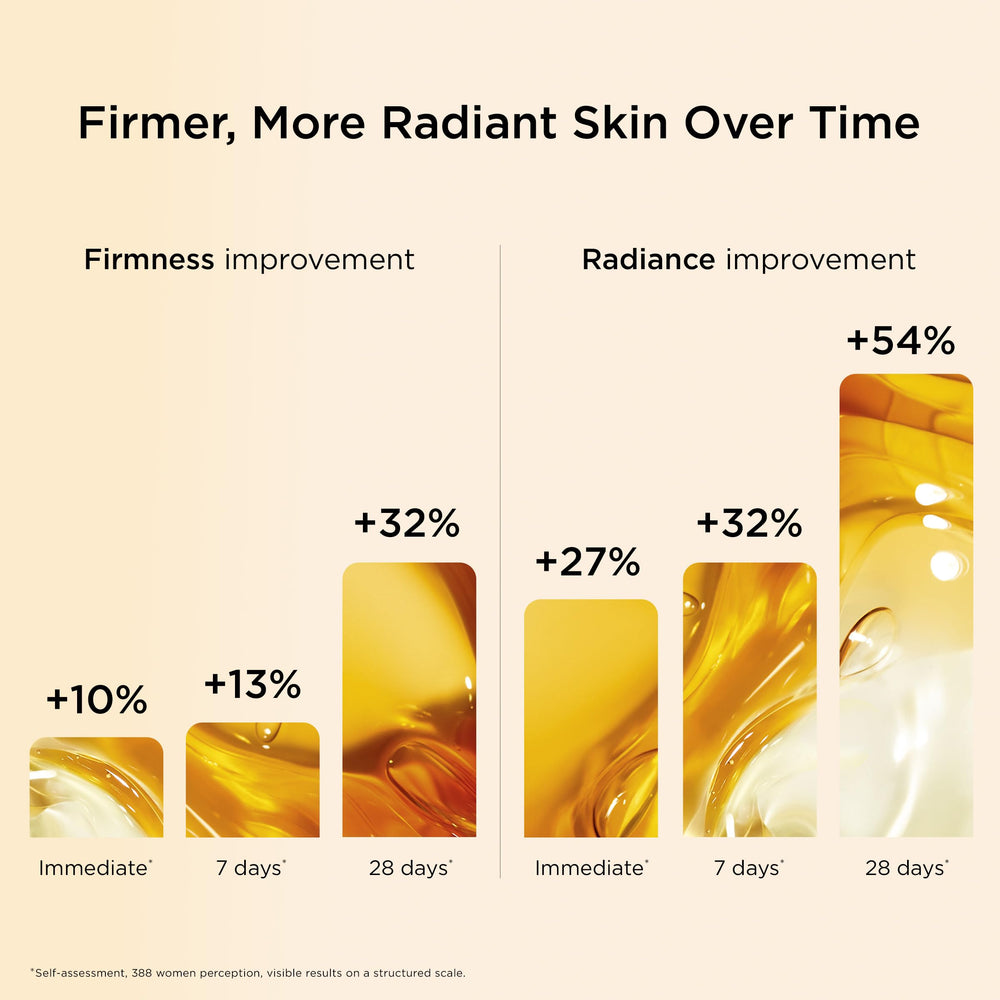 Clarins Double Serum neck and décolleté application demonstrating lifting and smoothing