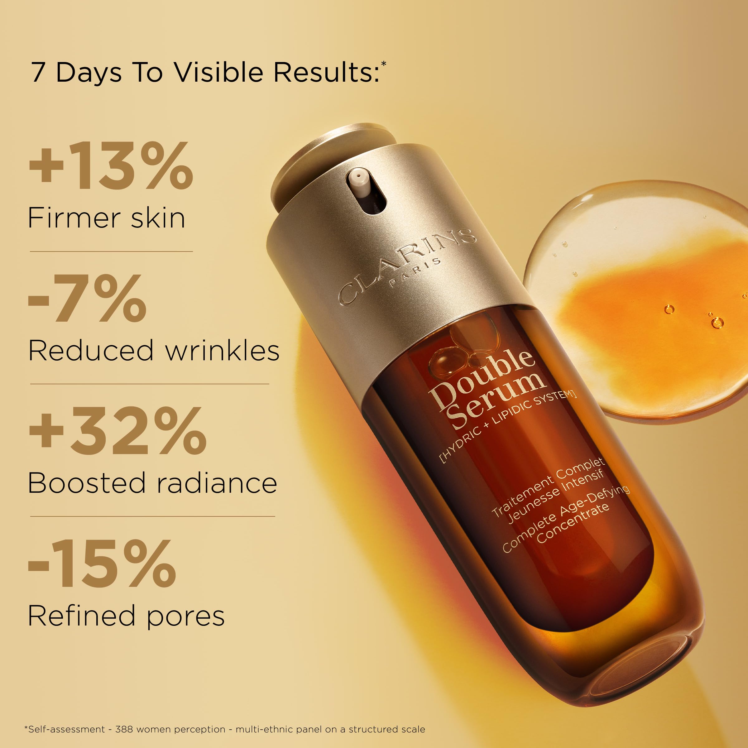 Clarins Double Serum pump action demonstrating controlled dispense and precise dosing