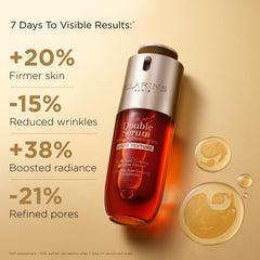 Clarins dual-phase pump action demonstrating even mix and precise dosing benefit