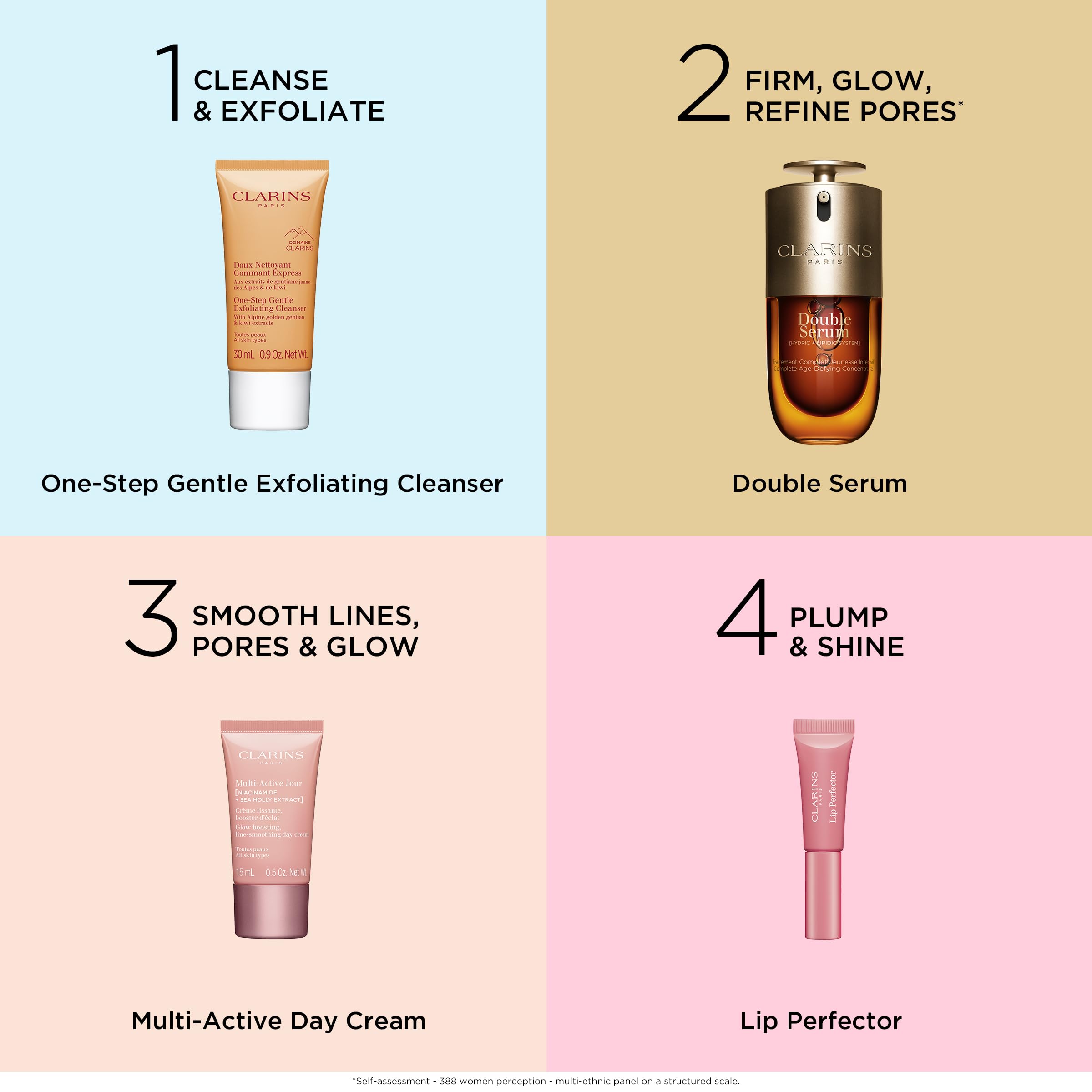 Clarins Total Eye Lift sachet detail emphasizing targeted eye care benefit