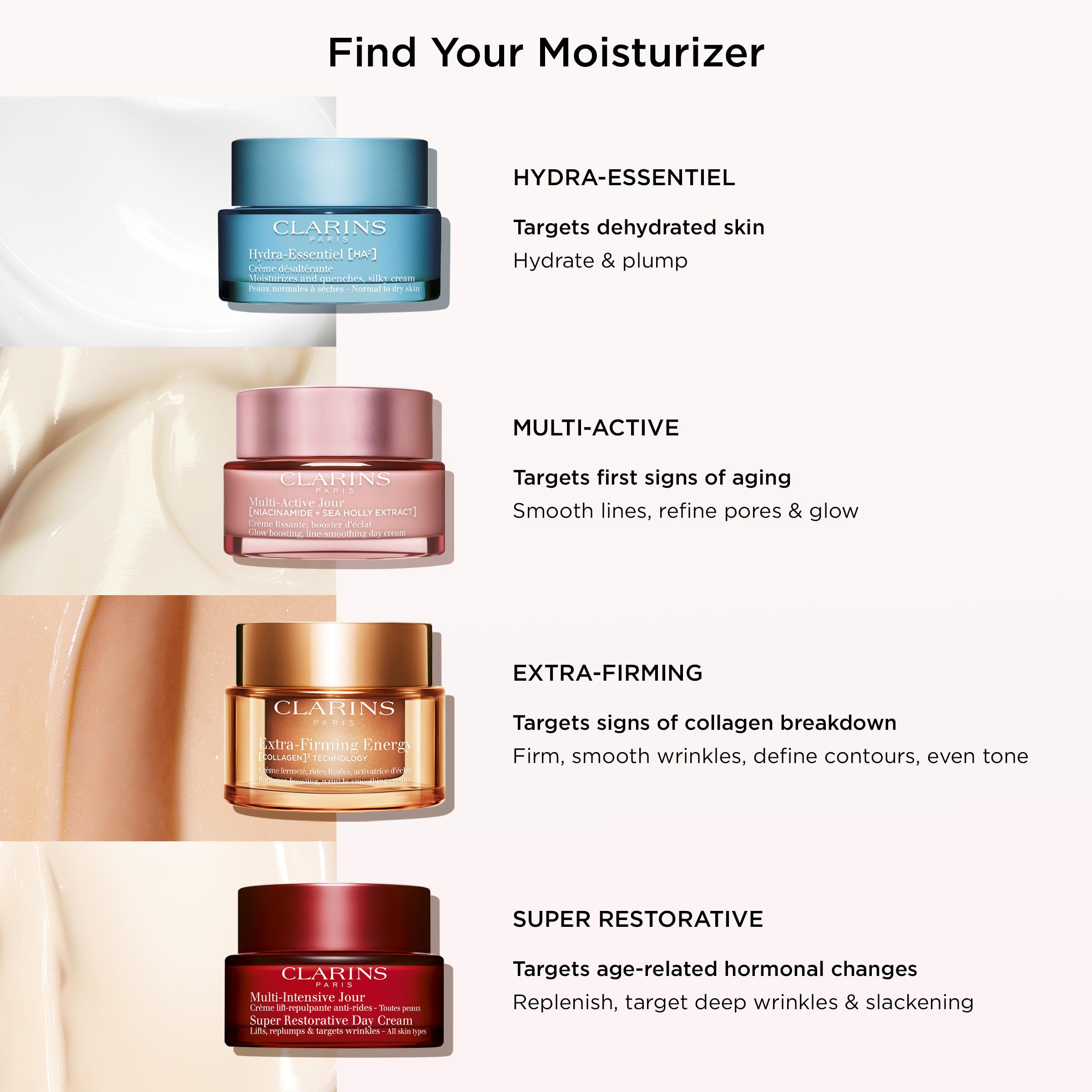 CLARINS visual of niacinamide ingredient card highlighting brightening support