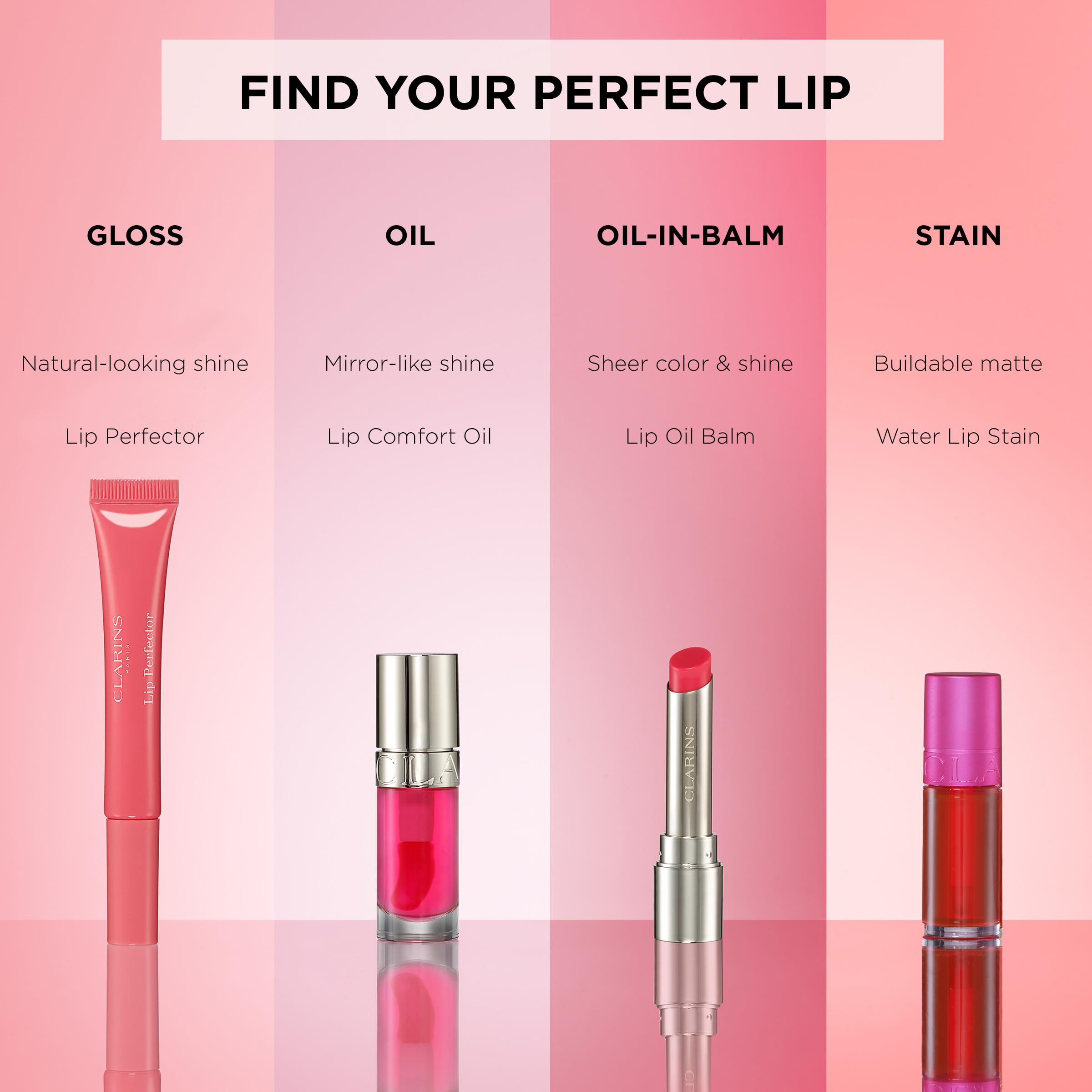 Clarins size comparison next to coin shows travel-friendly portability benefit