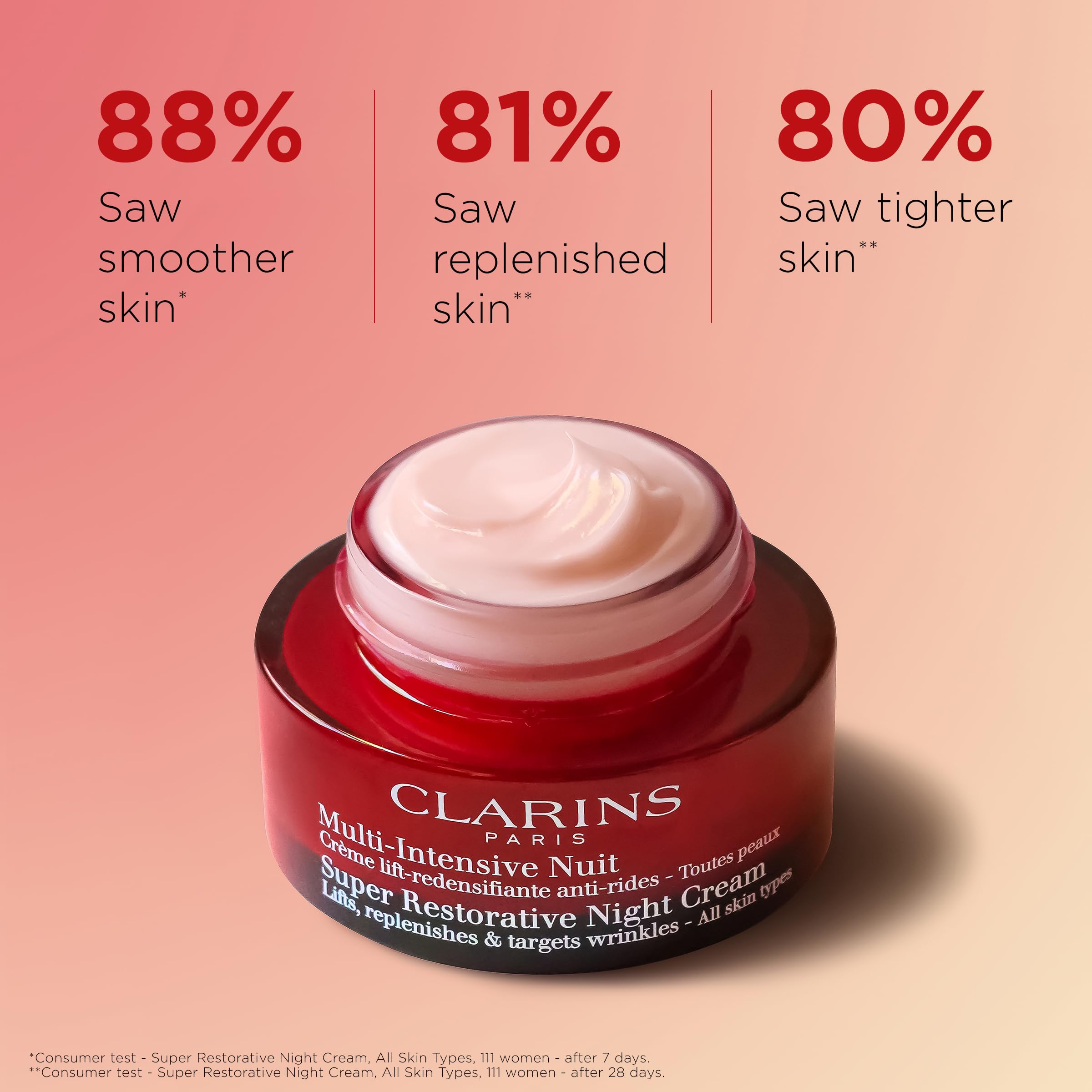Clarins open jar texture close-up showing creamy finish for rich nighttime hydration