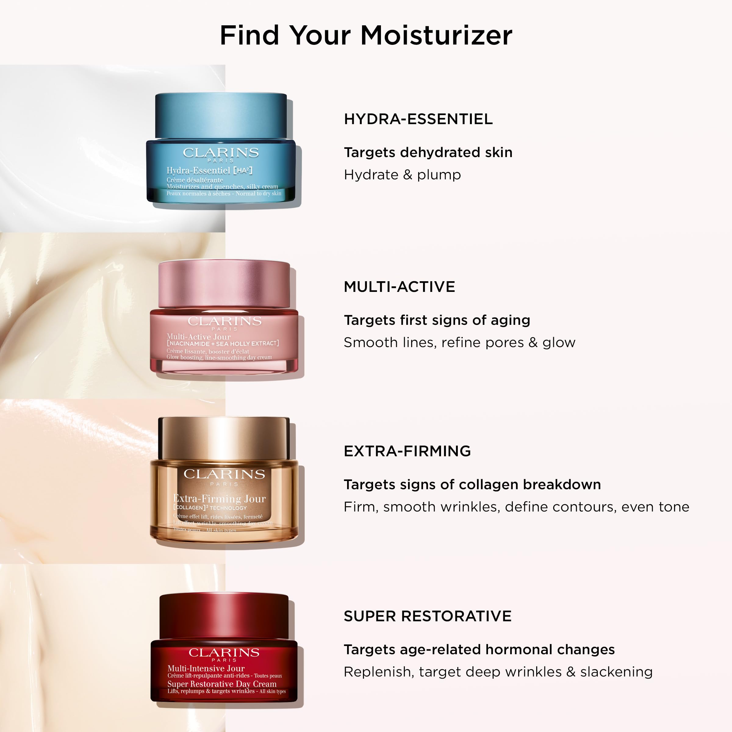 Clarins jar alongside botanical ingredient visuals representing collagen polypeptide and niacinamide — clarins supports