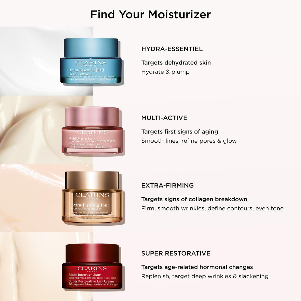 Clarins jar alongside botanical ingredient visuals representing collagen polypeptide and niacinamide — clarins supports