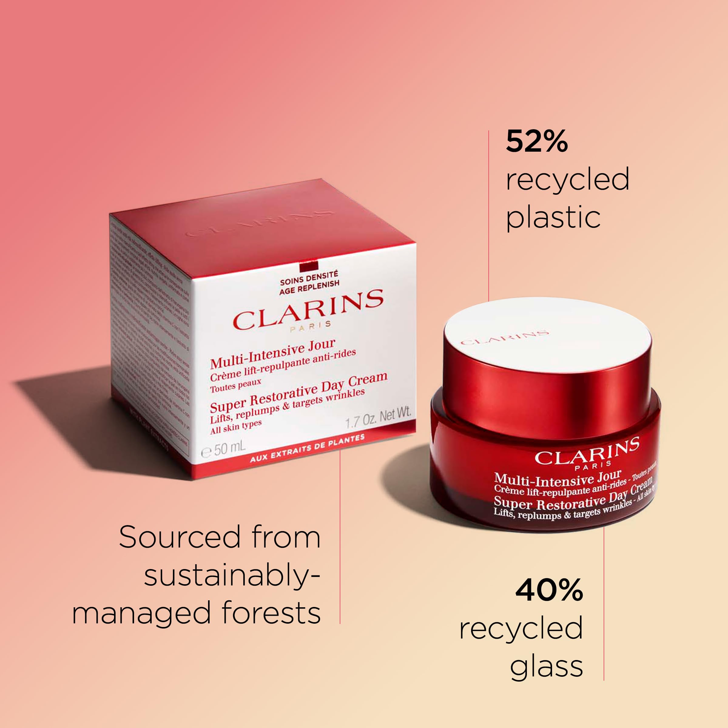 Clarins comparative skin texture before and after use demonstrating improved density