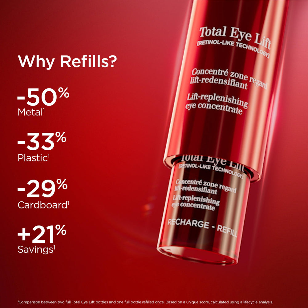 Clarins Total Eye Lift applied on model for a refreshed, youthful look
