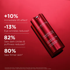 Clarins Total Eye Lift cream texture close-up demonstrating smooth application