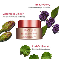 CLARINS mask being applied along jawline demonstrating targeted contouring and easy use