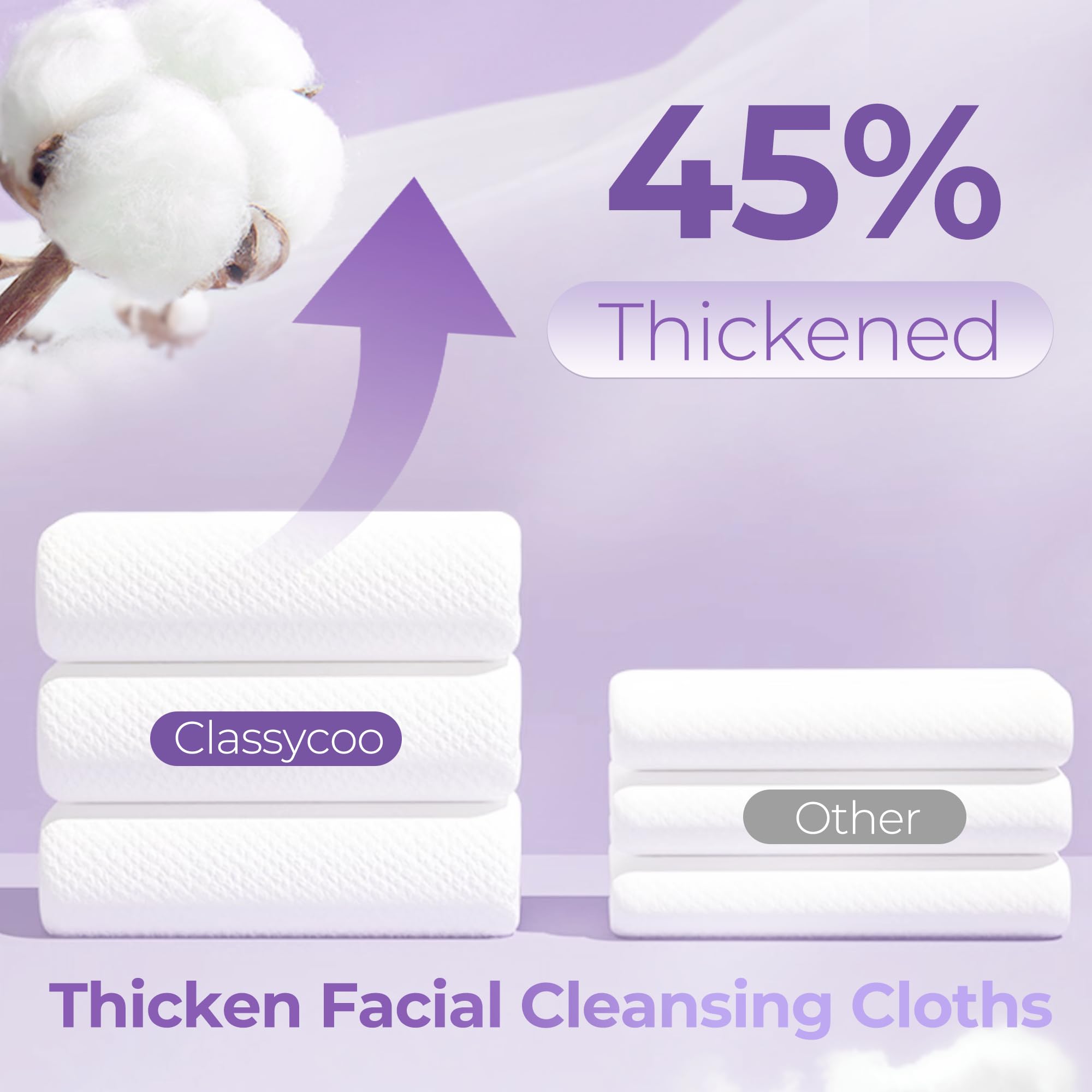 Classycoo towel wiping kitchen counter for quick, hygienic surface cleaning