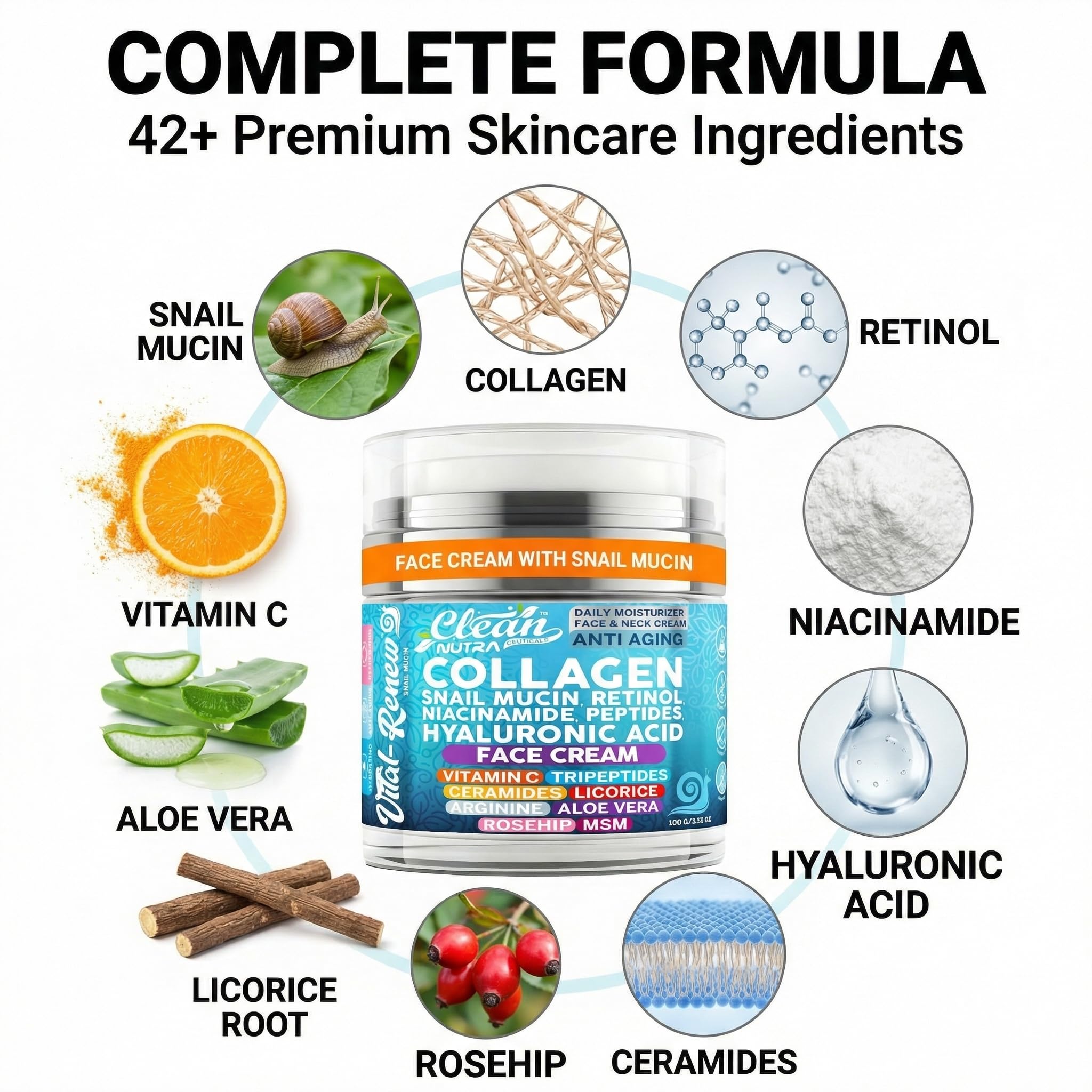Clean Nutraceuticals ingredient label array showing the 14 active components