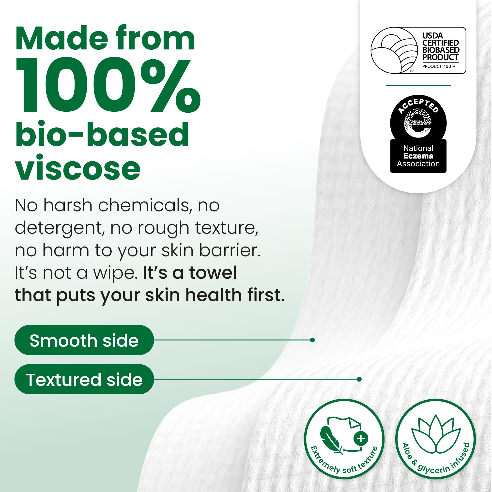 CLEAN SKIN CLUB towel patting face dry after cleansing, protecting skin barrier