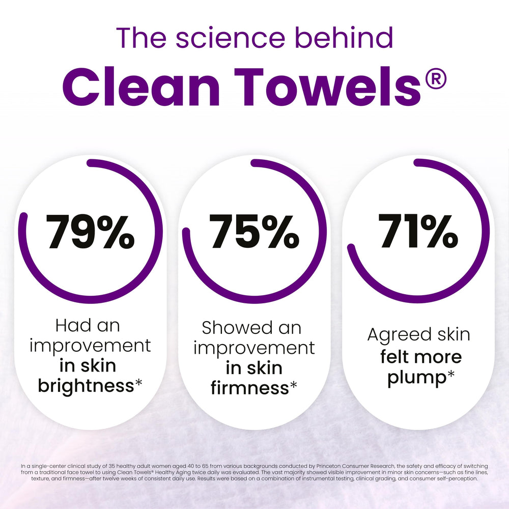CLEAN SKIN CLUB glycerin finish detail highlighting hydrating surface effect
