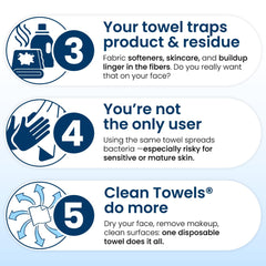 Clean Skin Club open pack with stacked towels, emphasizing portable single-use convenience