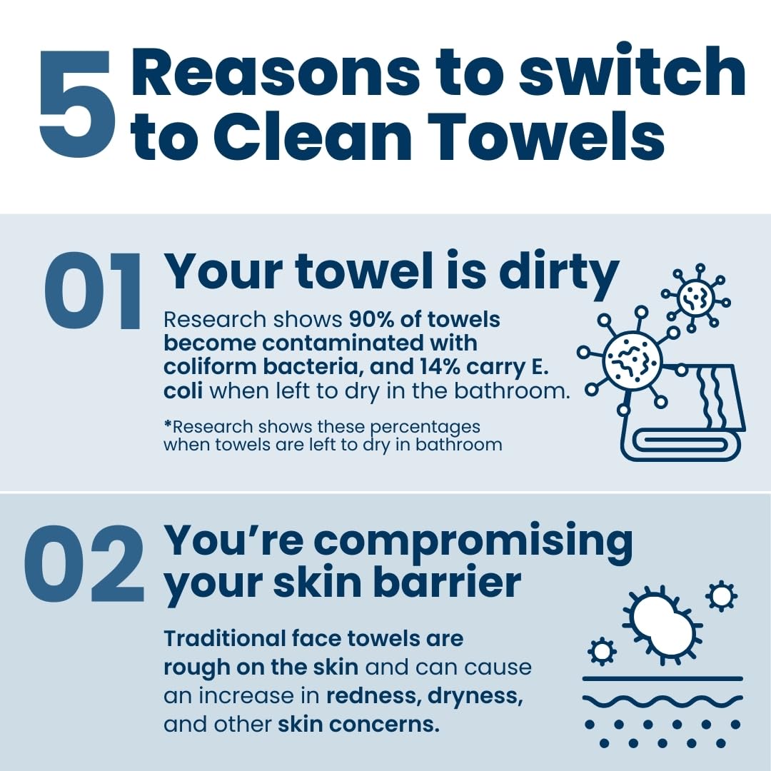 CLEAN SKIN CLUB container next to toothbrush showing compact scale for small spaces