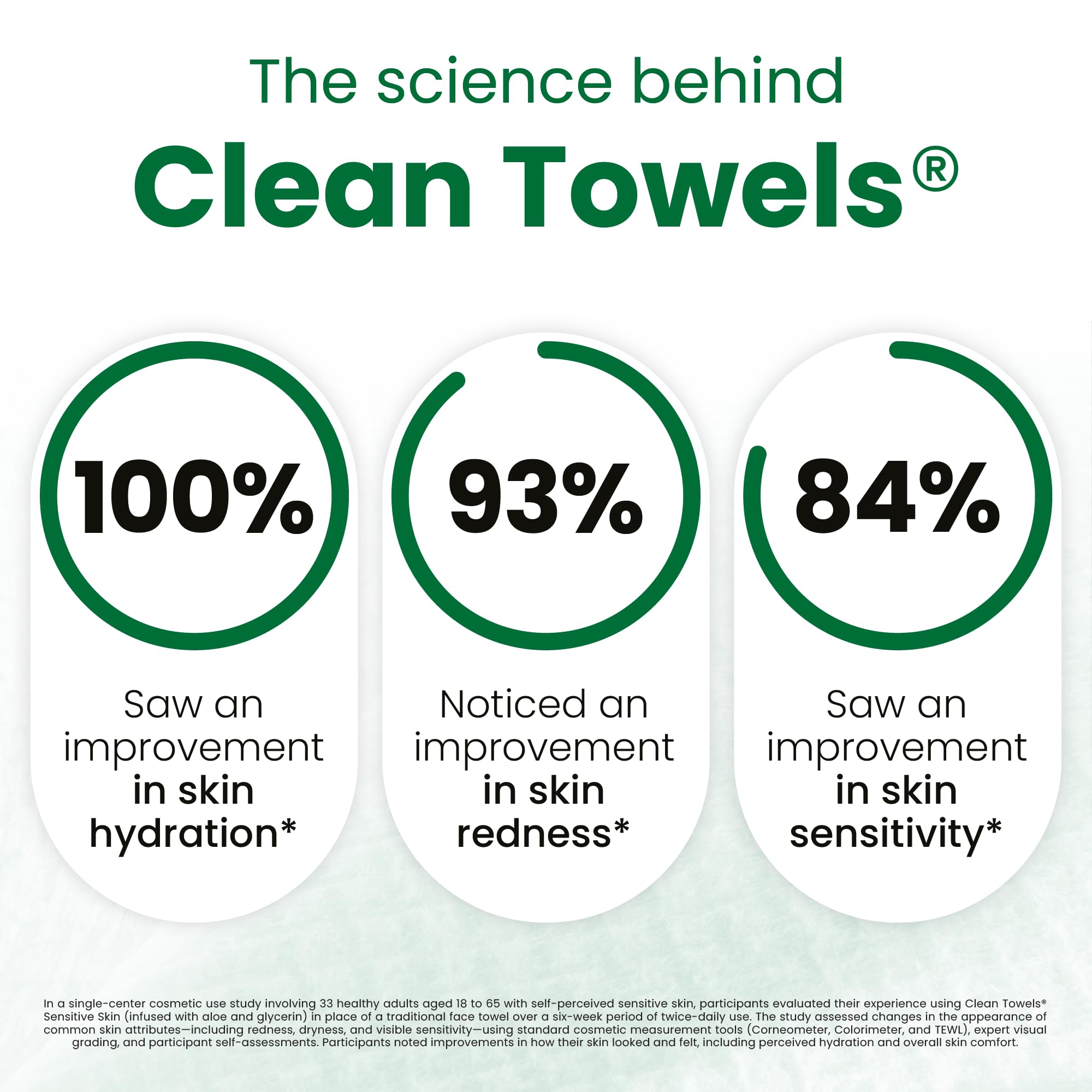 CLEAN SKIN CLUB close-up of towel texture highlighting ultra-soft low-friction fibers