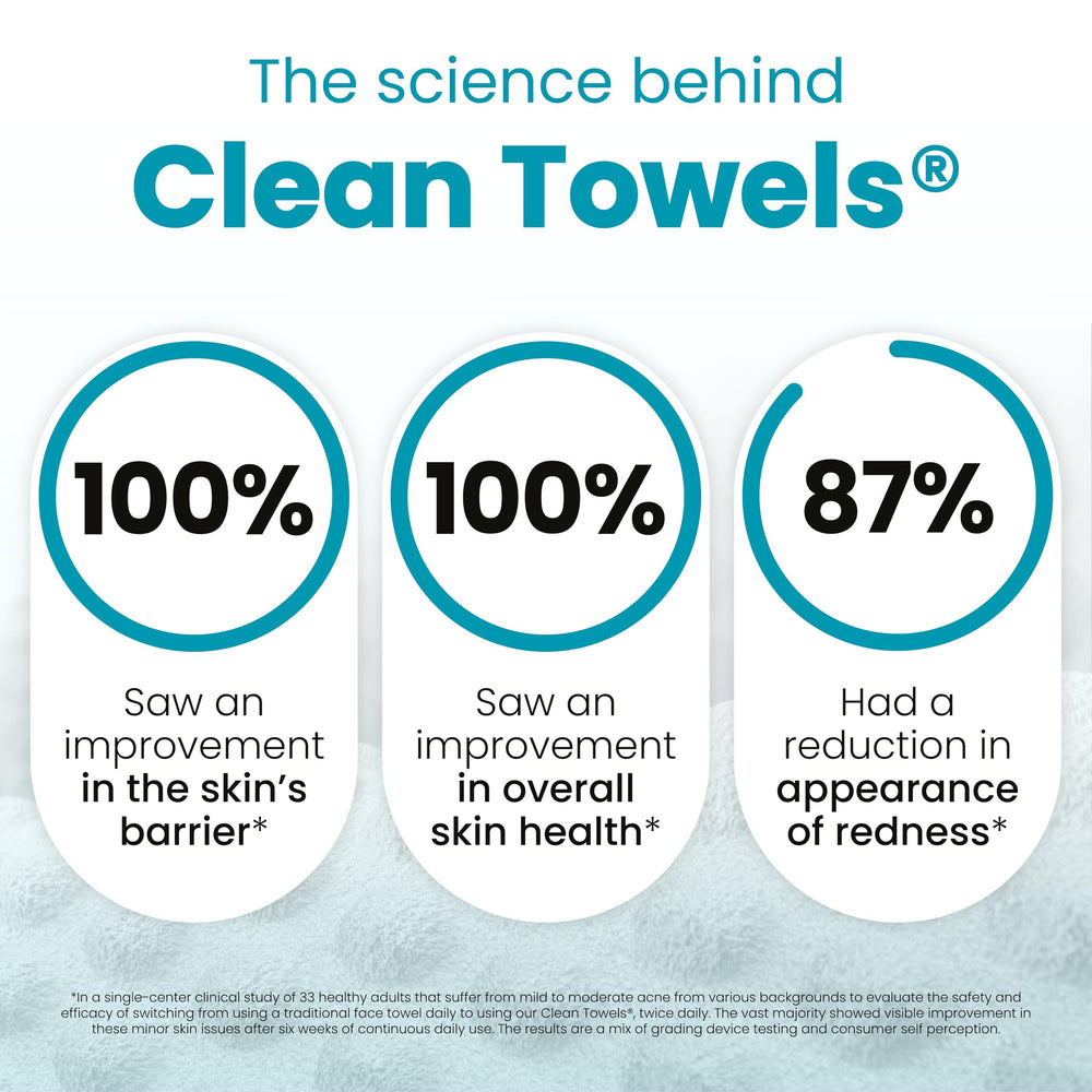Clean Skin Club close-up of raised-dot texture for gentle exfoliation benefit