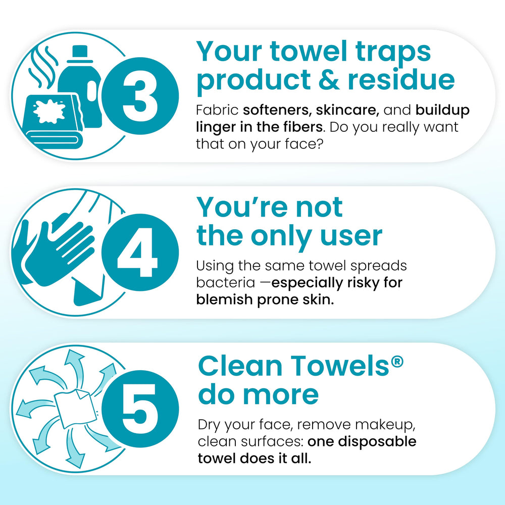 Clean Skin Club towel damp with cleanser showing makeup and oil removal benefit