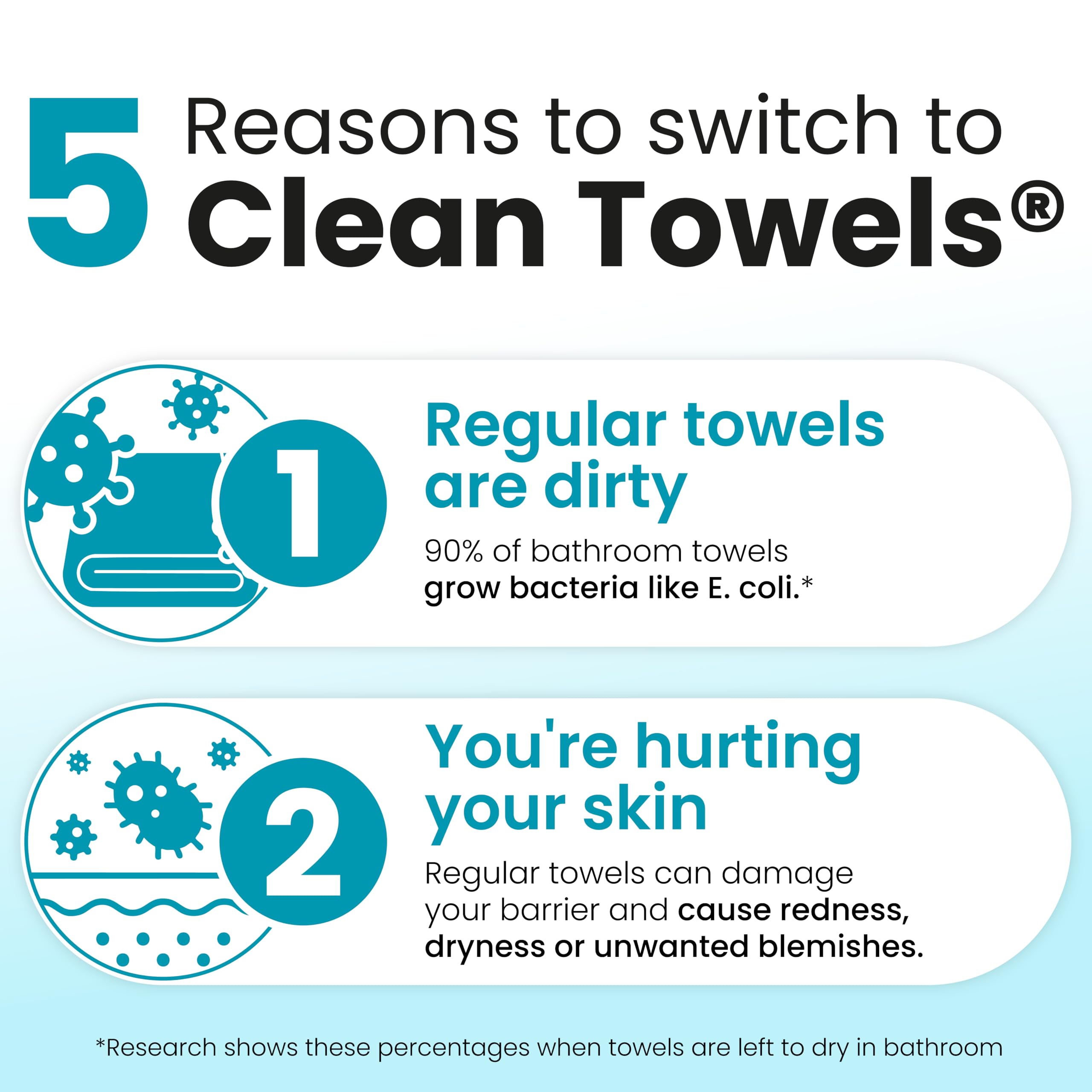 Clean Skin Club towel in hand demonstrating single-use convenience and control