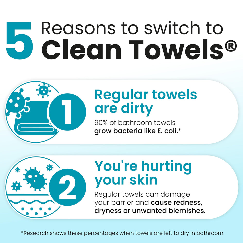 Clean Skin Club towel in hand demonstrating single-use convenience and control