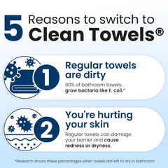 Clean Skin Club towel held in hand demonstrating size and portability benefit