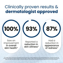 Clean Skin Club towel removing makeup from face, demonstrating effective cleansing