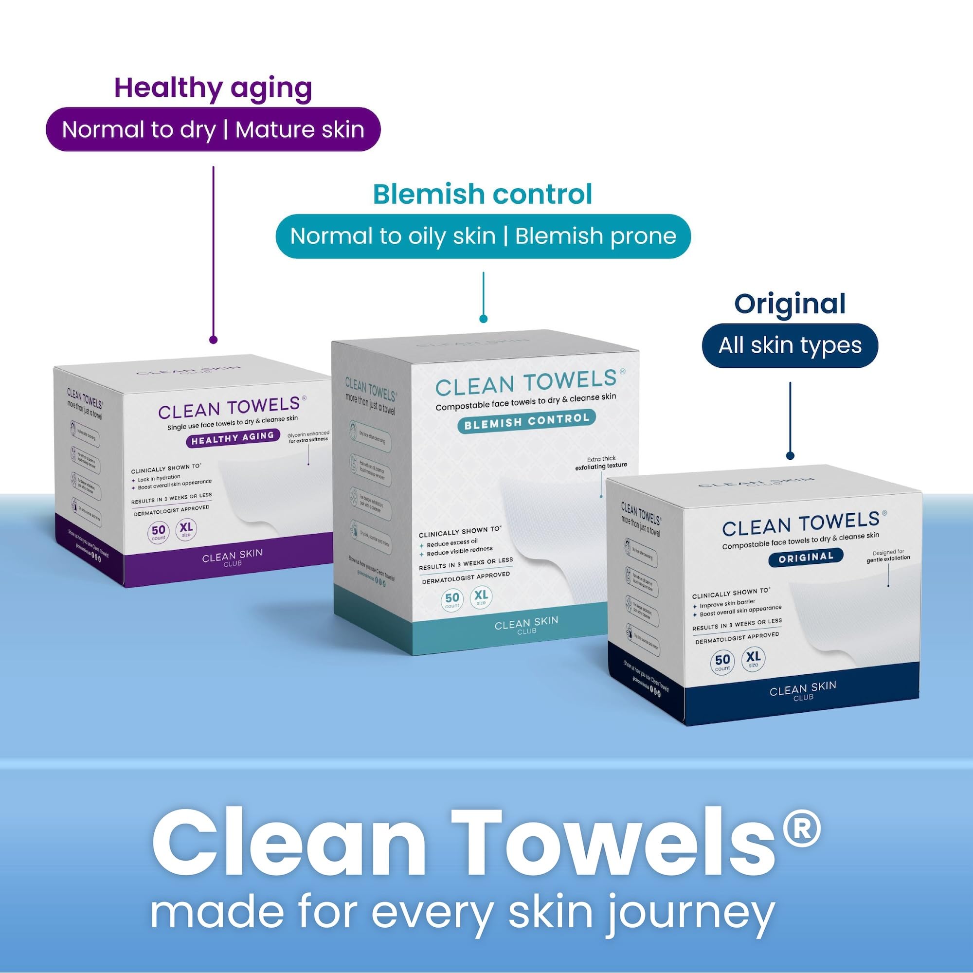 CLEAN SKIN CLUB container and travel pouch ready for travel offering portability benefit