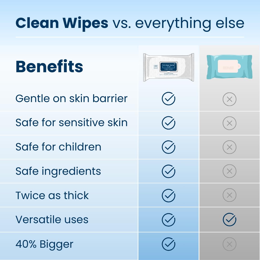 CLEAN SKIN CLUB pack tucked inside a travel pouch for on-the-go cleansing