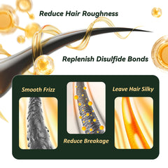 CLEANFULL before and after hair ends demonstrating reduced split appearance