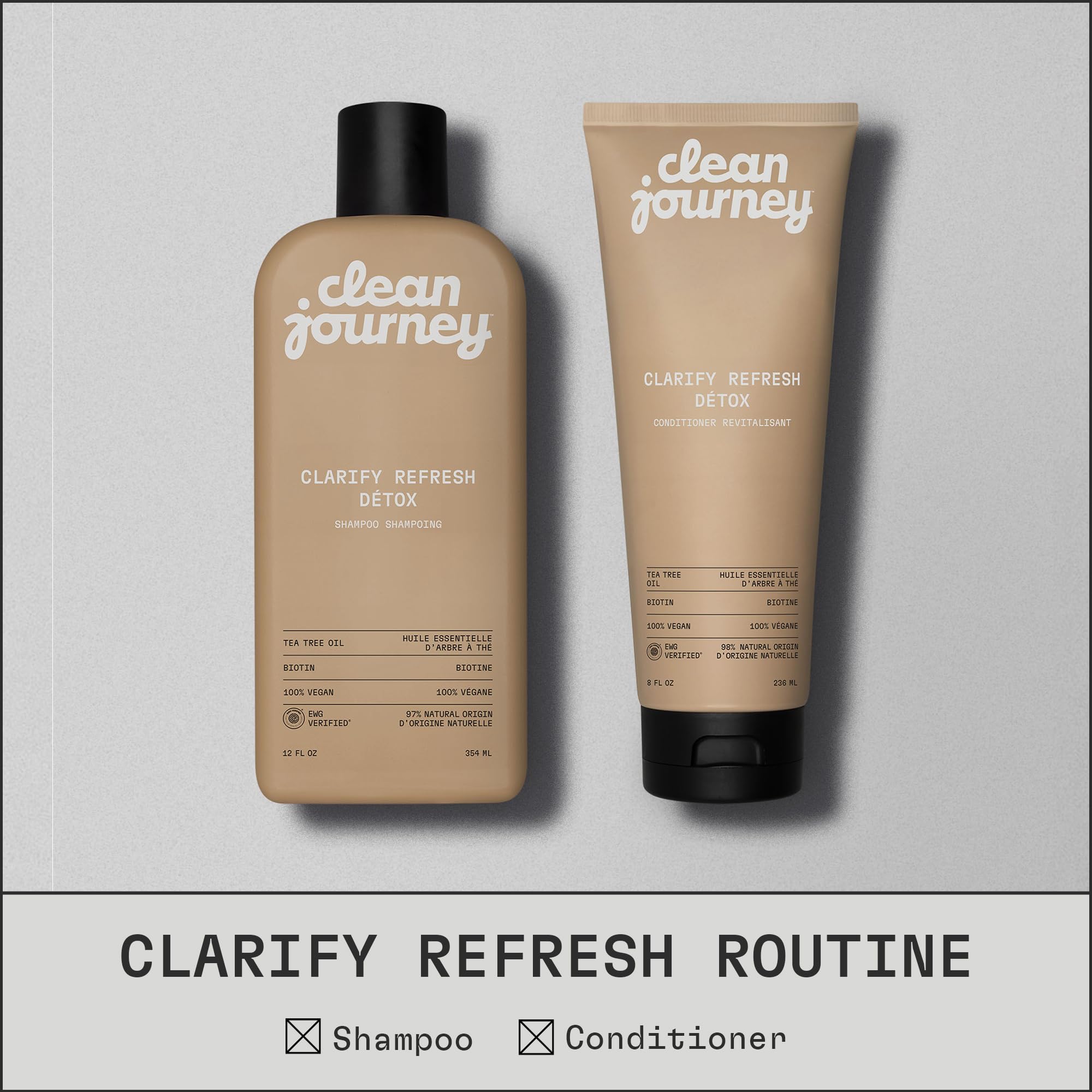 cleanjourney before and after oily hair showing reduced buildup