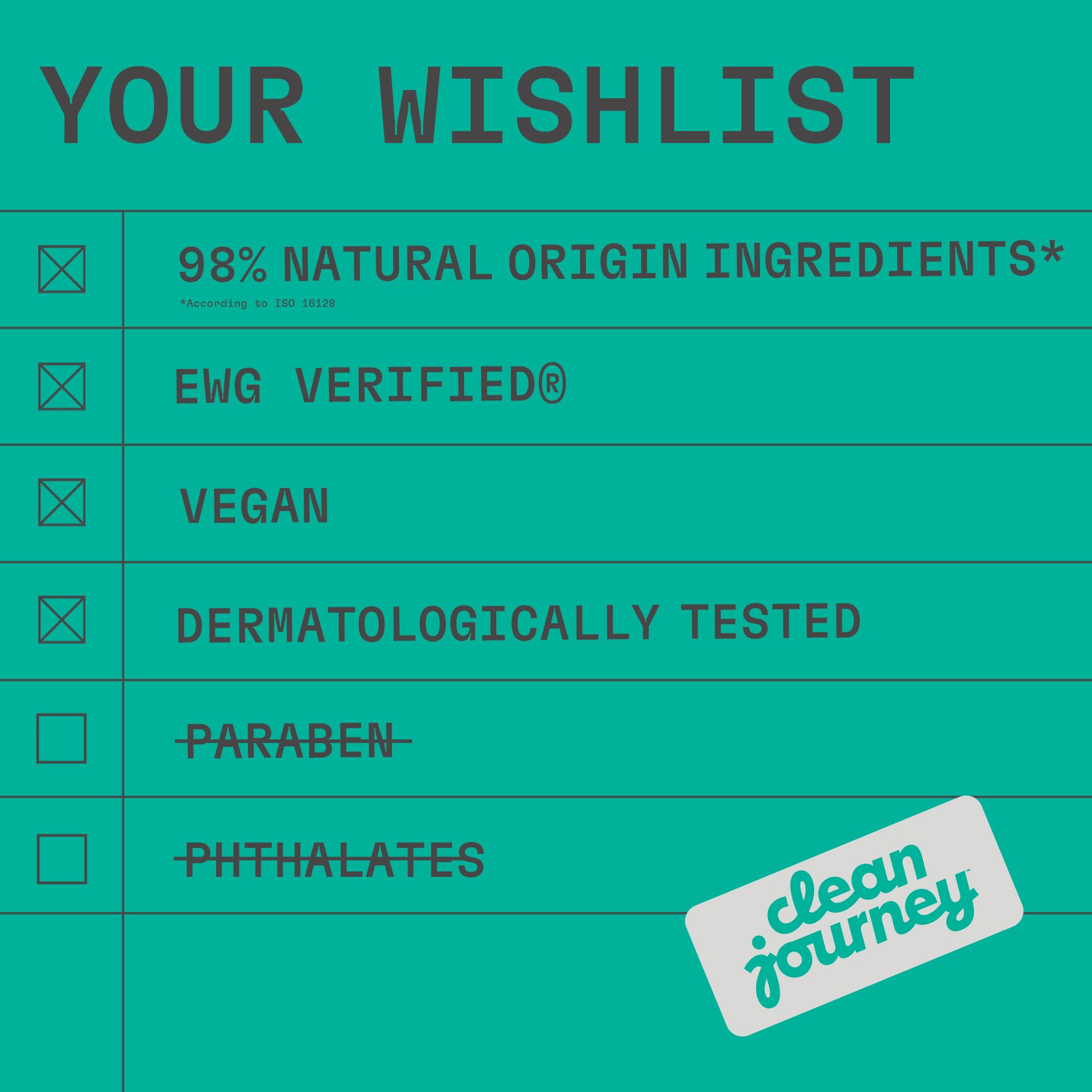 cleanjourney ingredient highlight niacinamide and glycerin emphasizing barrier support