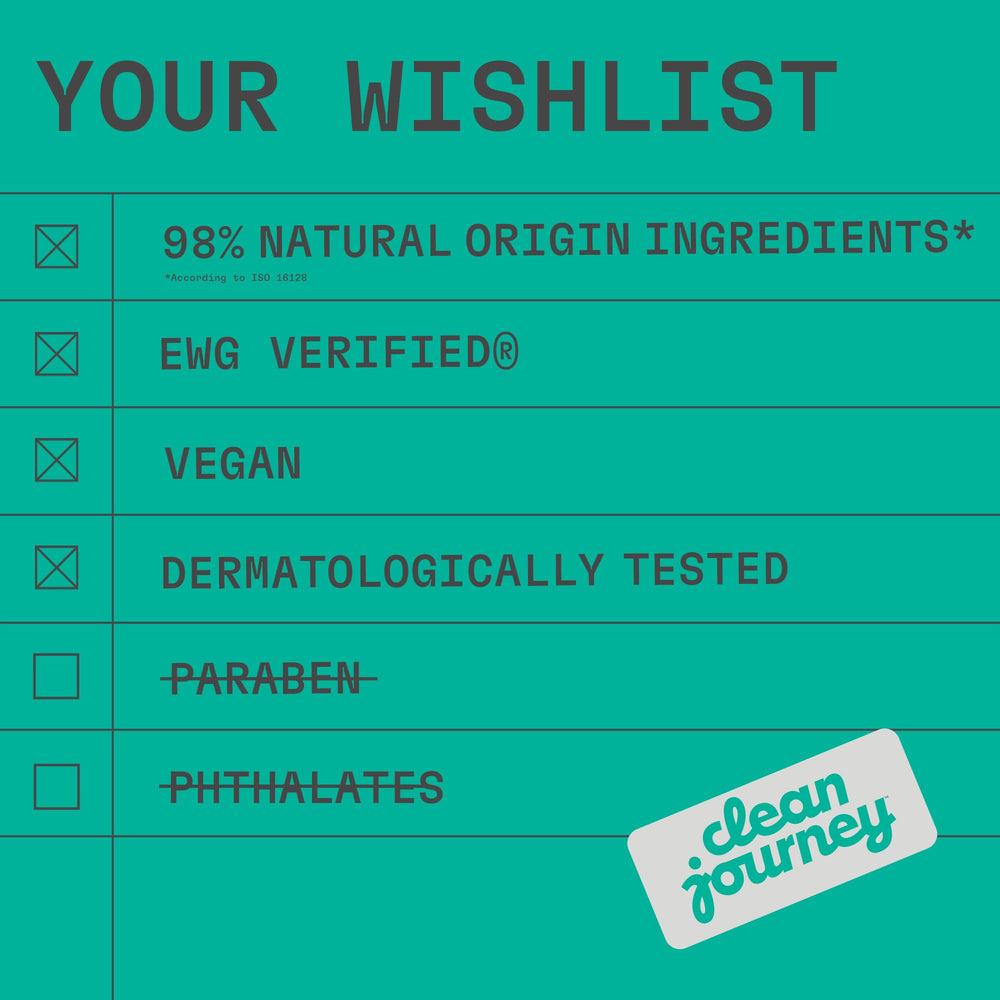 cleanjourney ingredient highlight niacinamide and glycerin emphasizing barrier support