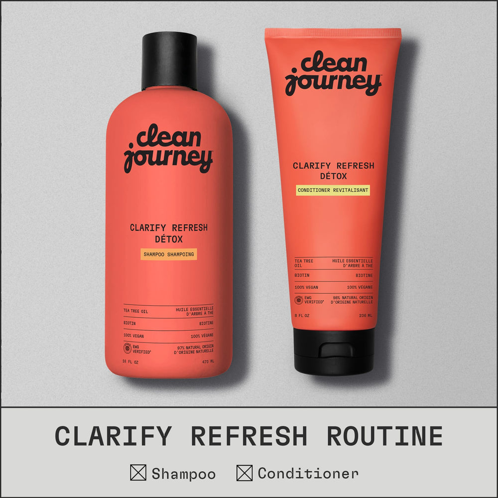 cleanjourney ingredient label closeup showing tea tree, biotin, and EWG verification