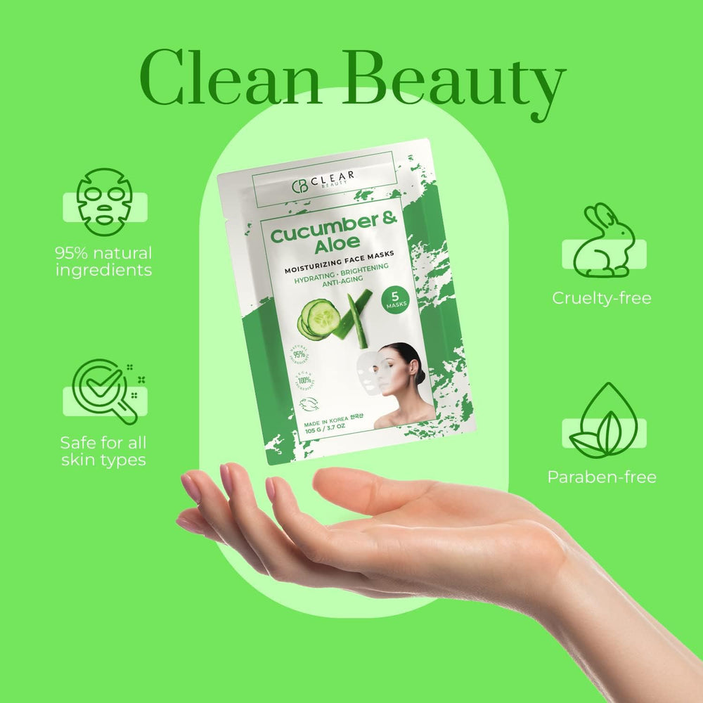 Clear Beauty sheet mask laid on hand to show true size and coverage
