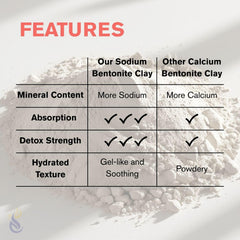 ClearLee hydrated mask gel-like texture showing spreadability benefit