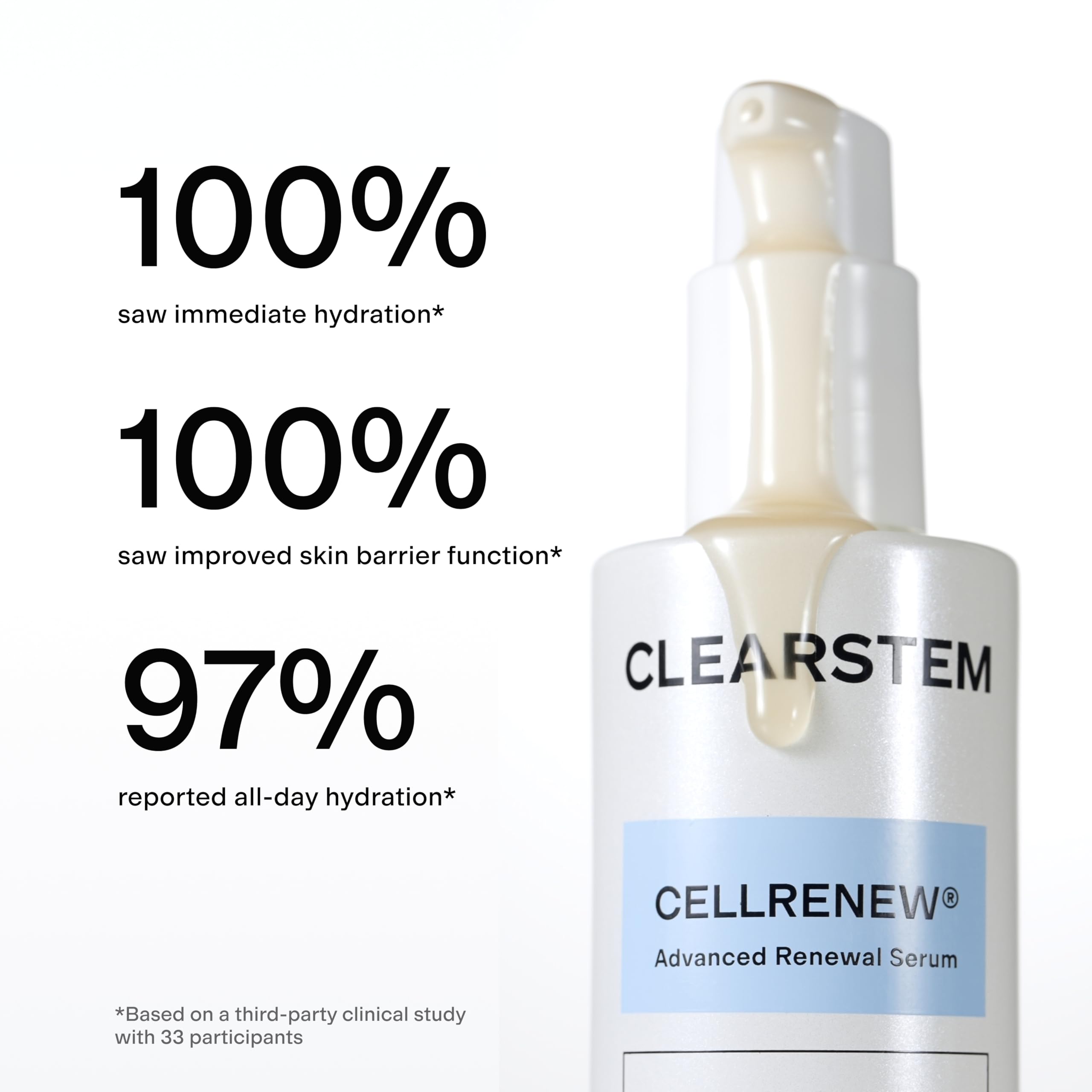 CLEARSTEM ingredients flatlay with botanicals for calming benefits