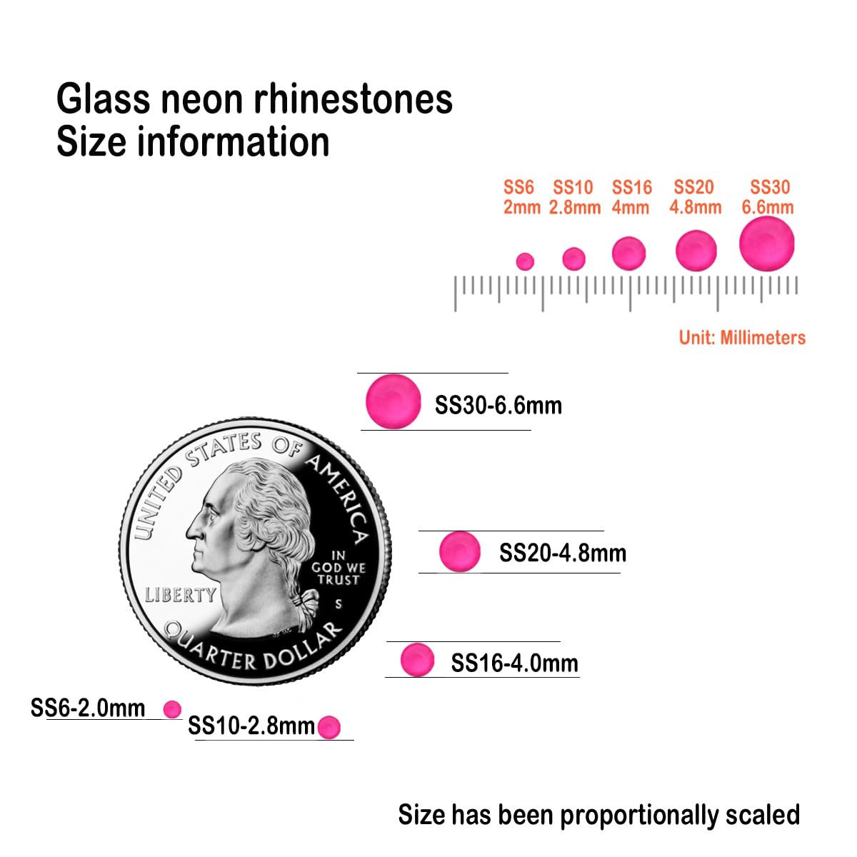 CLEKSPOYE size comparison with coin demonstrating SS20 4.6–4.8mm scale