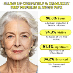 CLERVUN ingredient label close-up, reveals retinal and peptide information