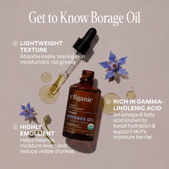 Cliganic dropper dispensing a drop for precise application benefit