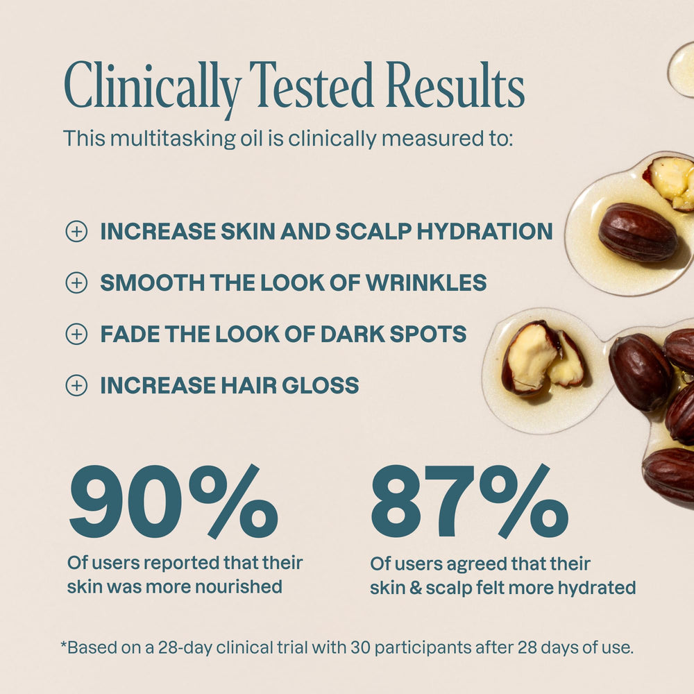 Cliganic jojoba oil dropper pouring precise drops for blending