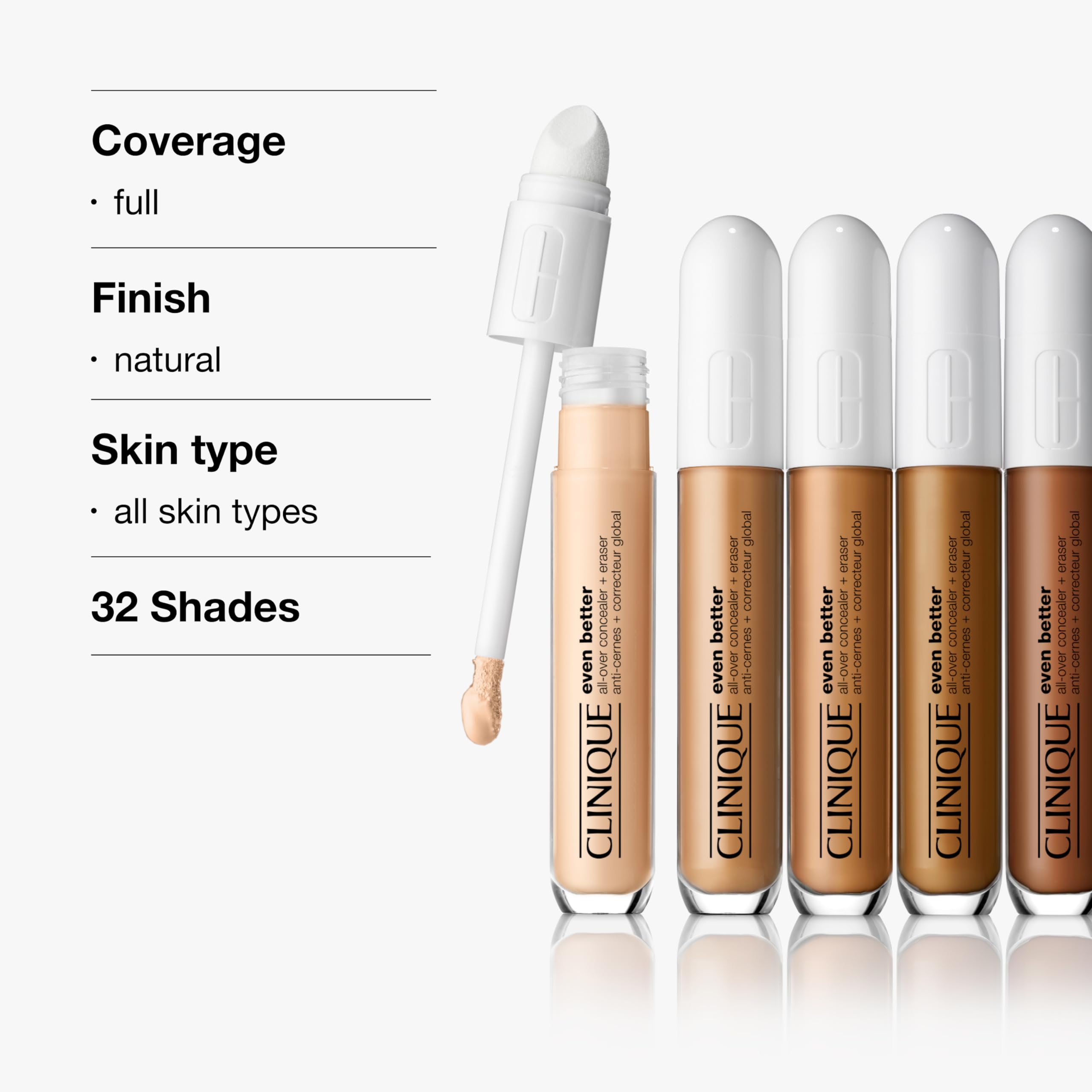 Clinique concealer being applied under-eye to reduce dark circles