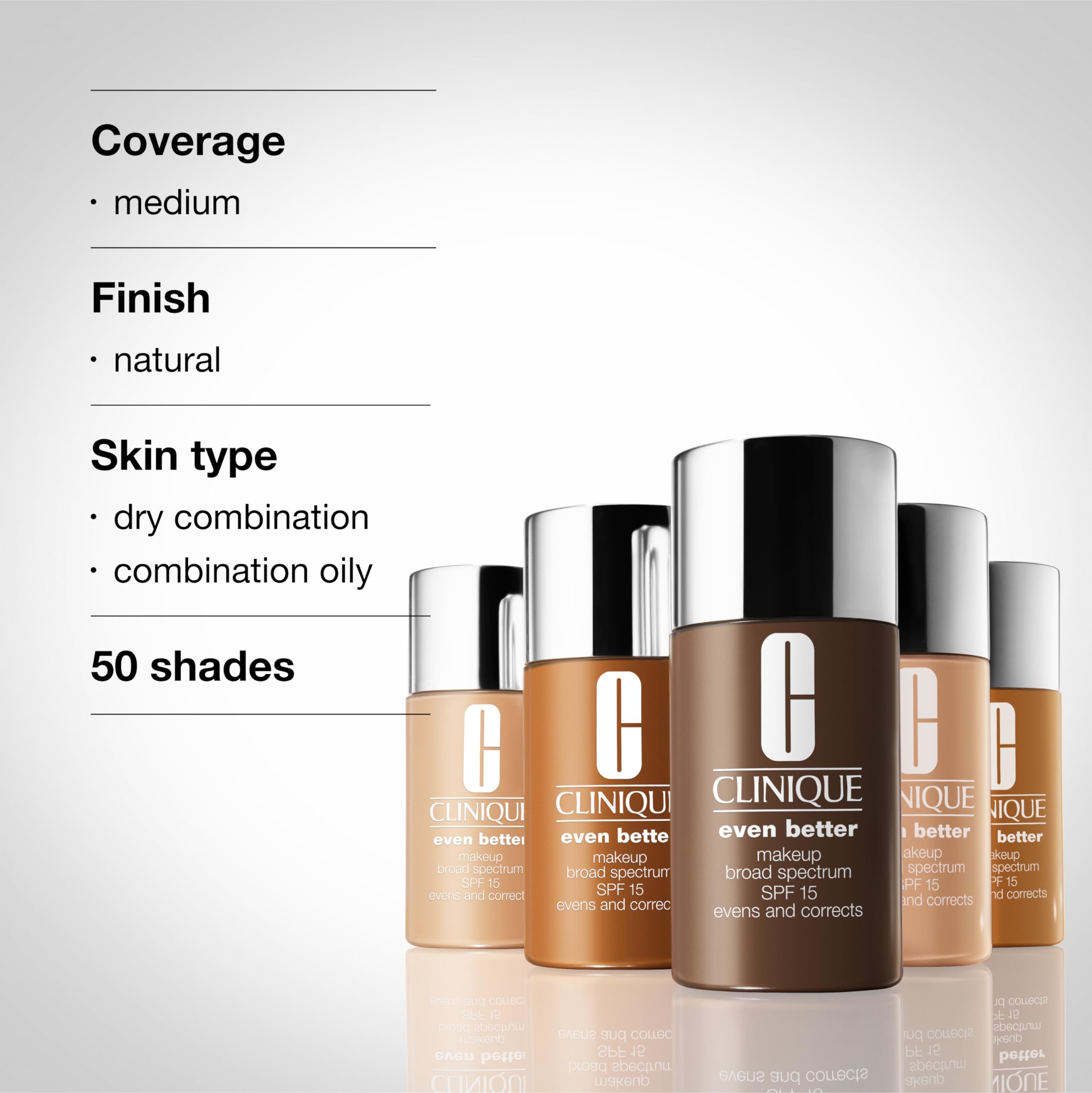 Clinique bottle label detail highlighting ingredients and SPF 15 for informed choice