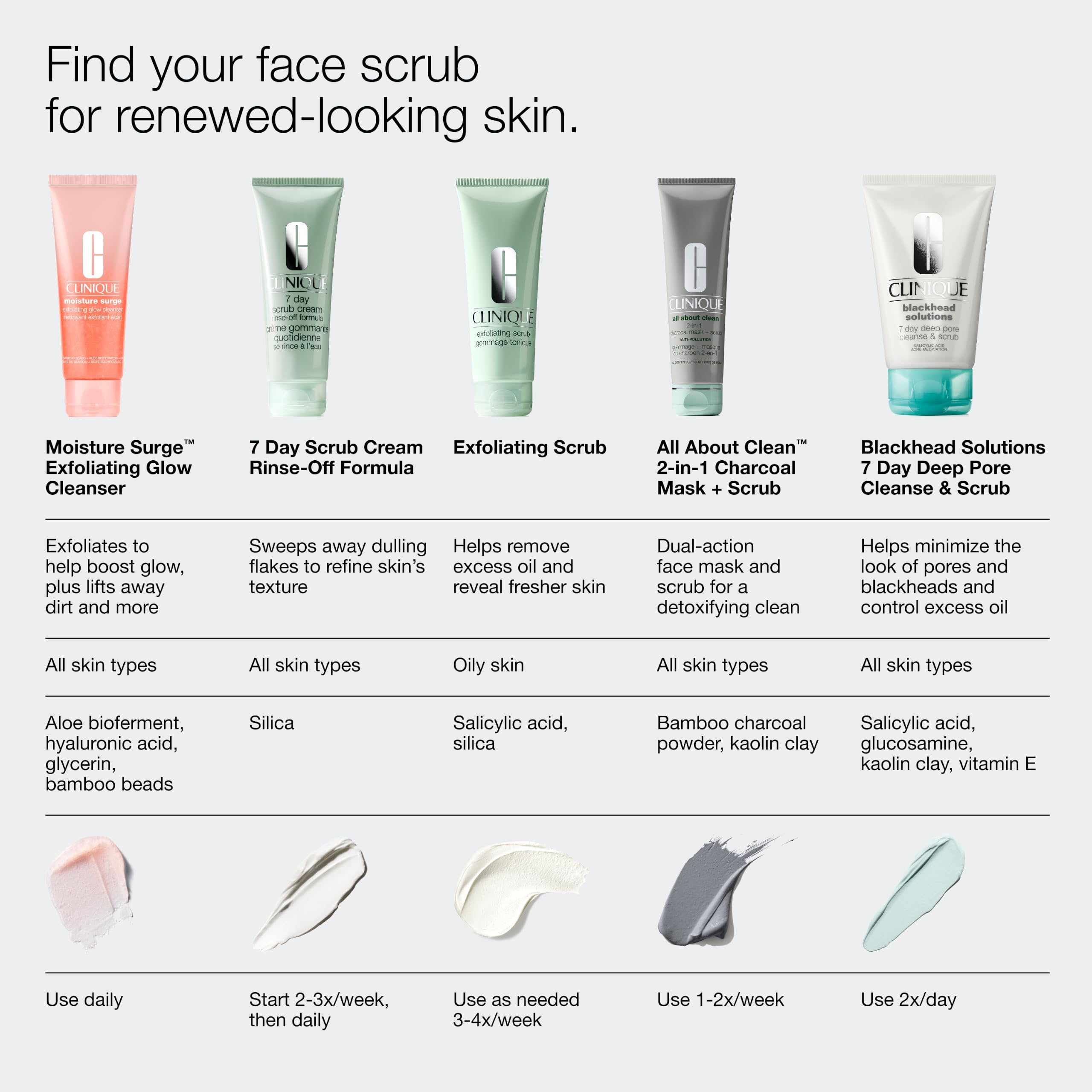 Clinique exfoliator in bathroom lifestyle setting suggesting daily routine convenience