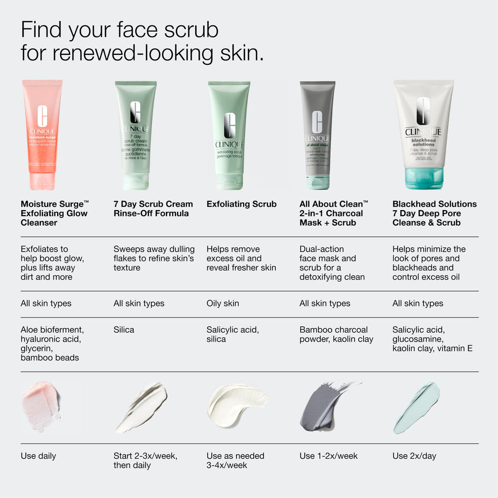Clinique exfoliator in bathroom lifestyle setting suggesting daily routine convenience
