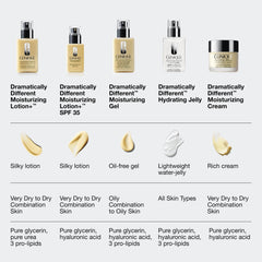 Visual representation of glycerin ingredient with Clinique emphasizing moisture retention
