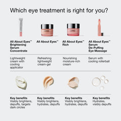 Clinique ingredients label closeup — shows vitamin C, hyaluronic acid, retinoid