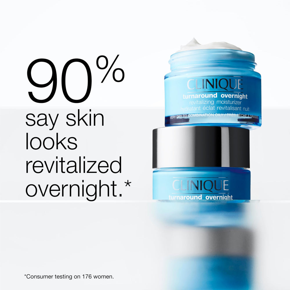 Clinique jar on bathroom counter in routine setting, promoting nightly use benefit
